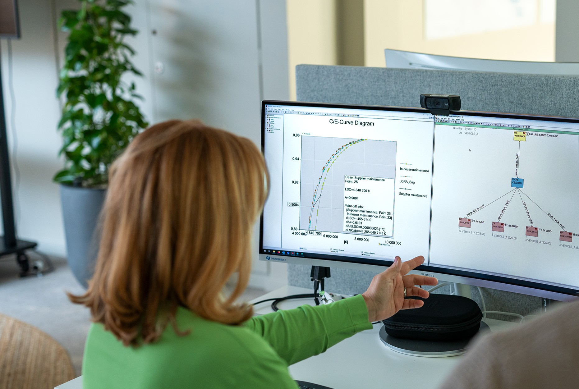 systecon lifecycle management