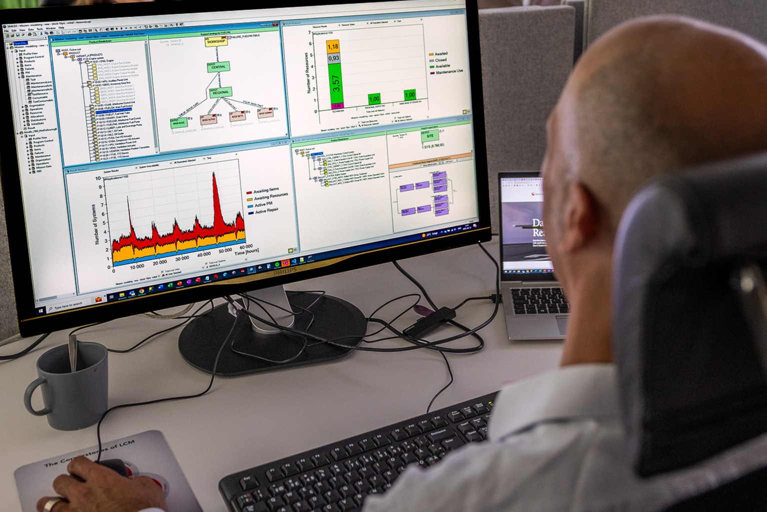 systecon lifecycle management