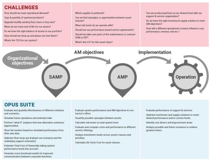asset-management2 asset-management2