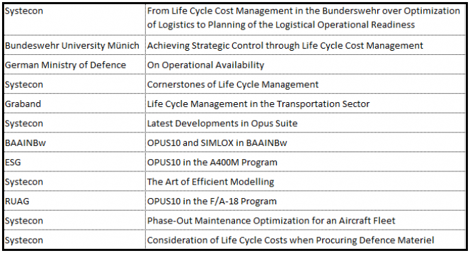Agenda German Opus Suite User Conference