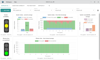 SIMLOX result vi