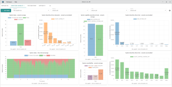 SIMLOX result view