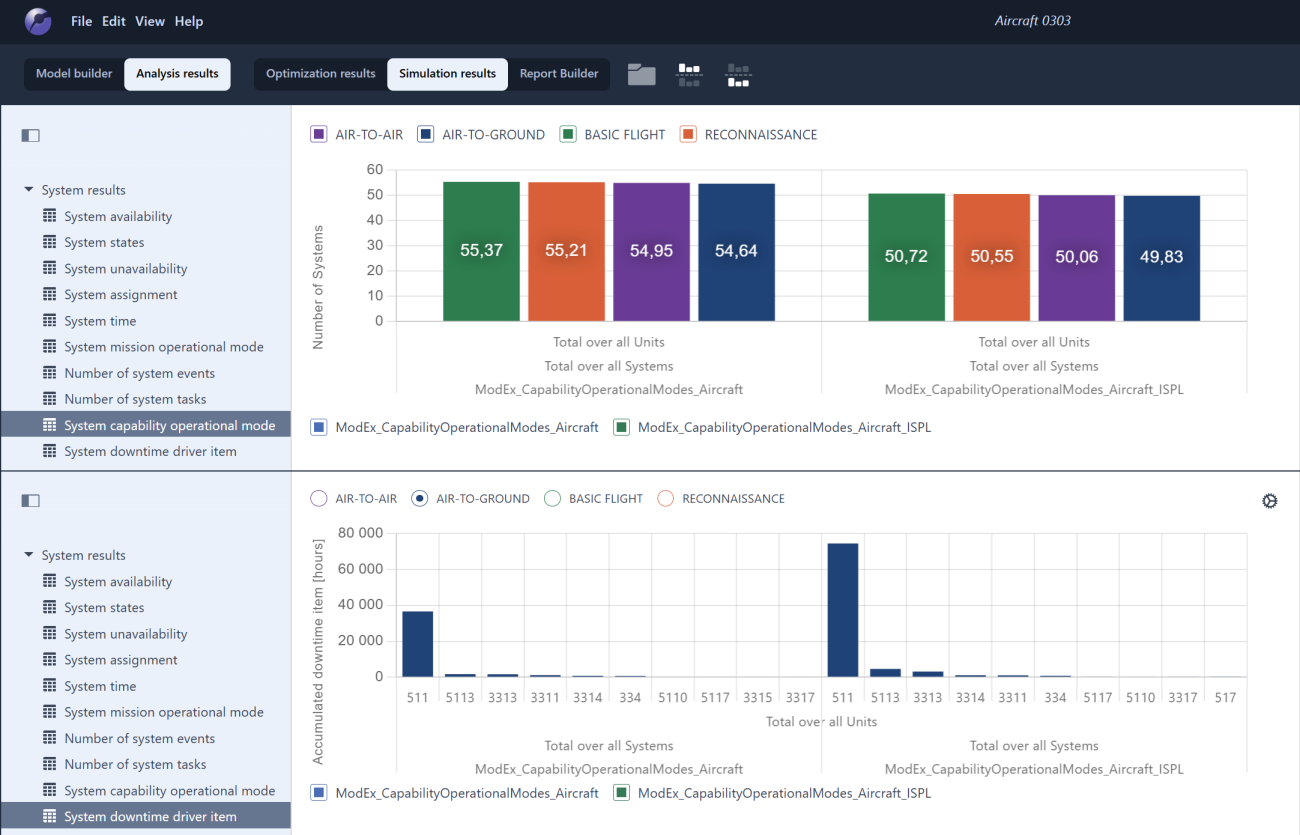 systecon lifecycle management