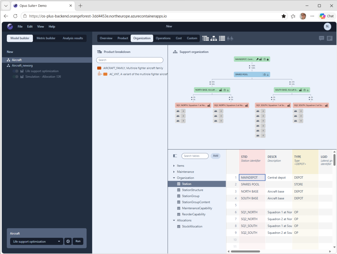 systecon lifecycle management cloud