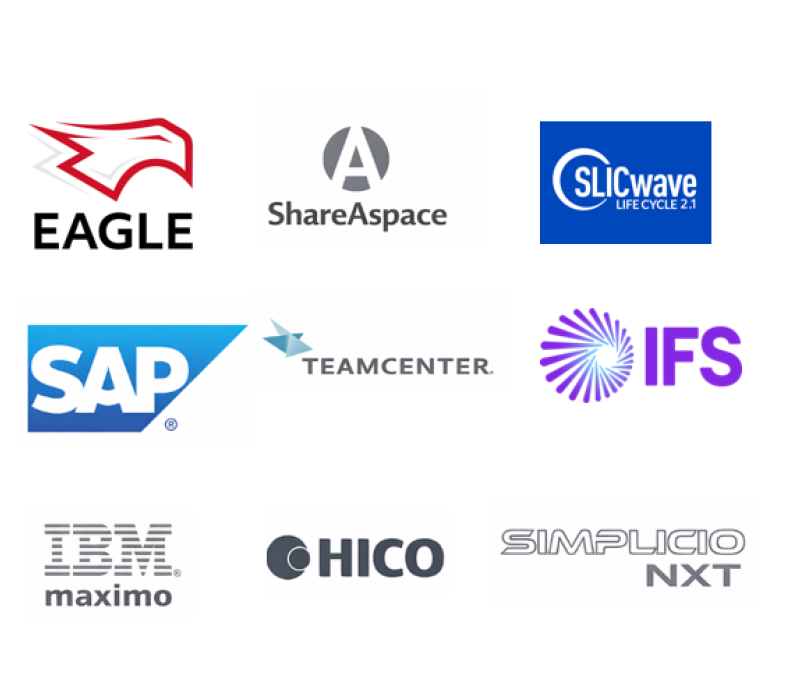 systecon lifecycle management