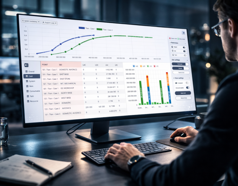 systecon lifecycle management
