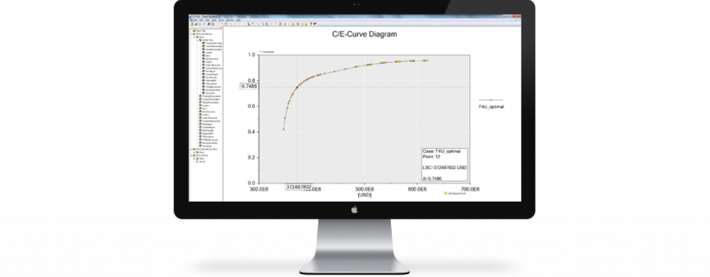 opus10-ce-curve